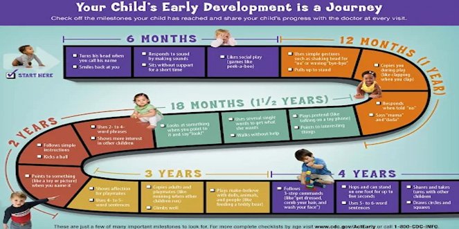 Beyond Play: Why the Best Preschools in Miyapur Focus on Skill-Based Learning